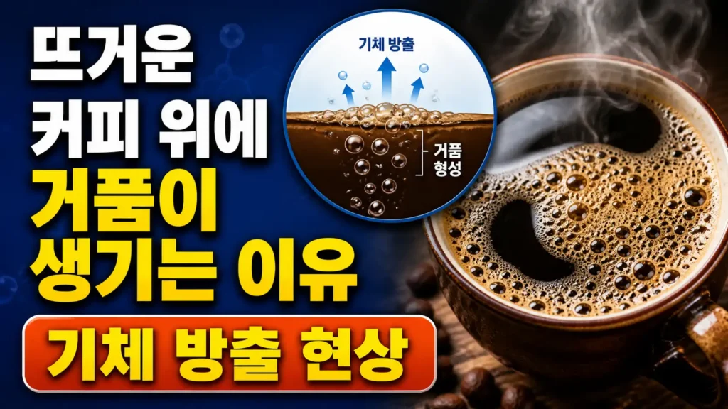 뜨거운 커피 위에 거품이 생기는 이유