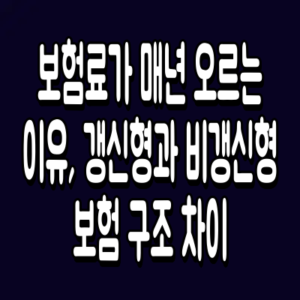 보험료가 매년 오르는 이유